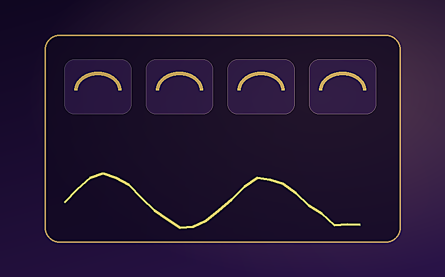 Application dashboard visual