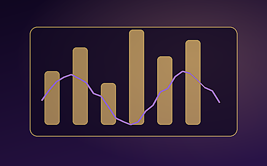 Data dashboard visual