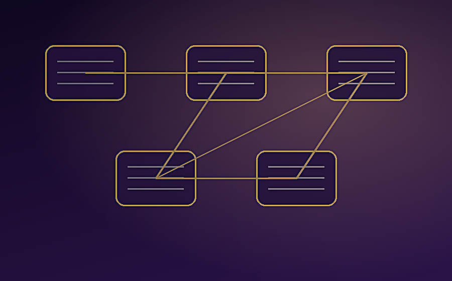 ERP workflow visual